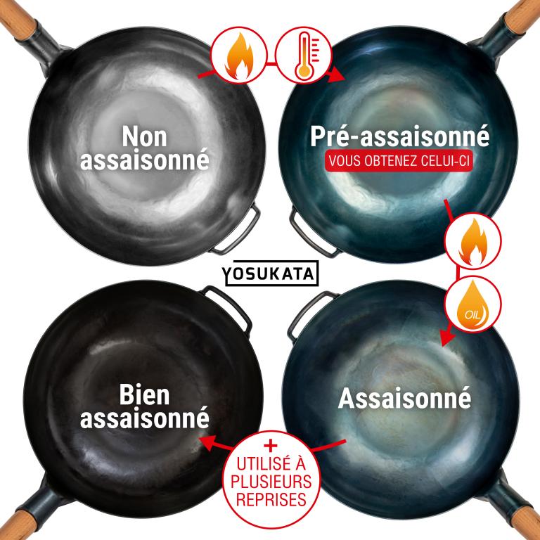 Yosukata 34cm Wok en Acier au Carbone Bleu (Fond Plat, Pré-Assaisonnés)